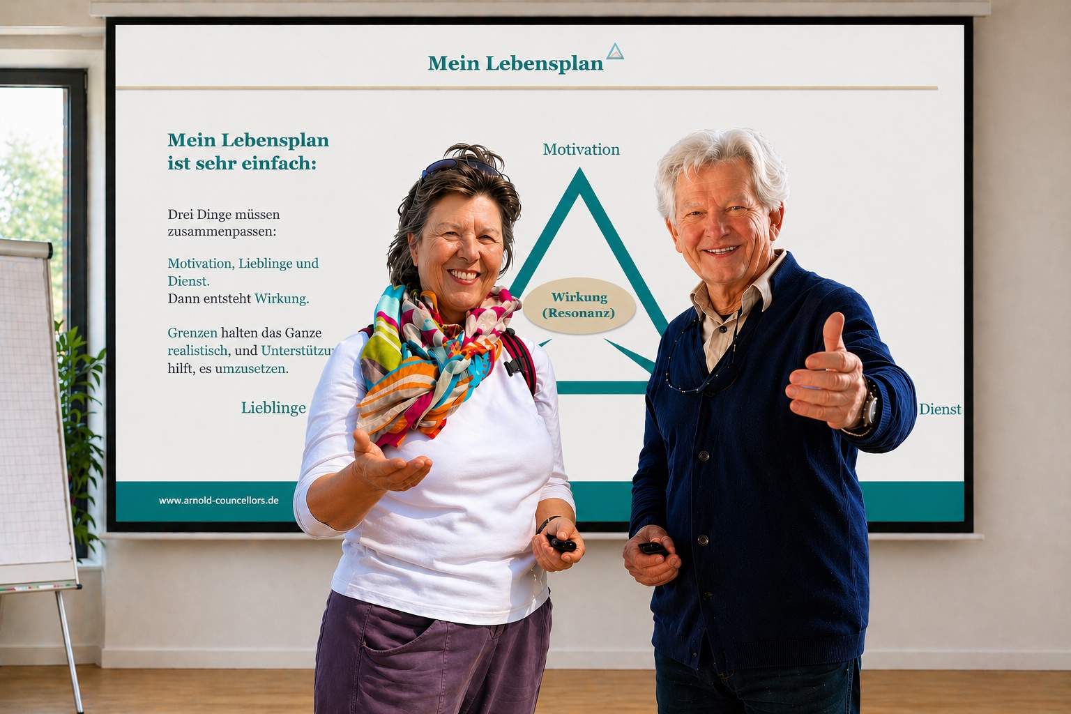Hans-Peter und Petra Arnold